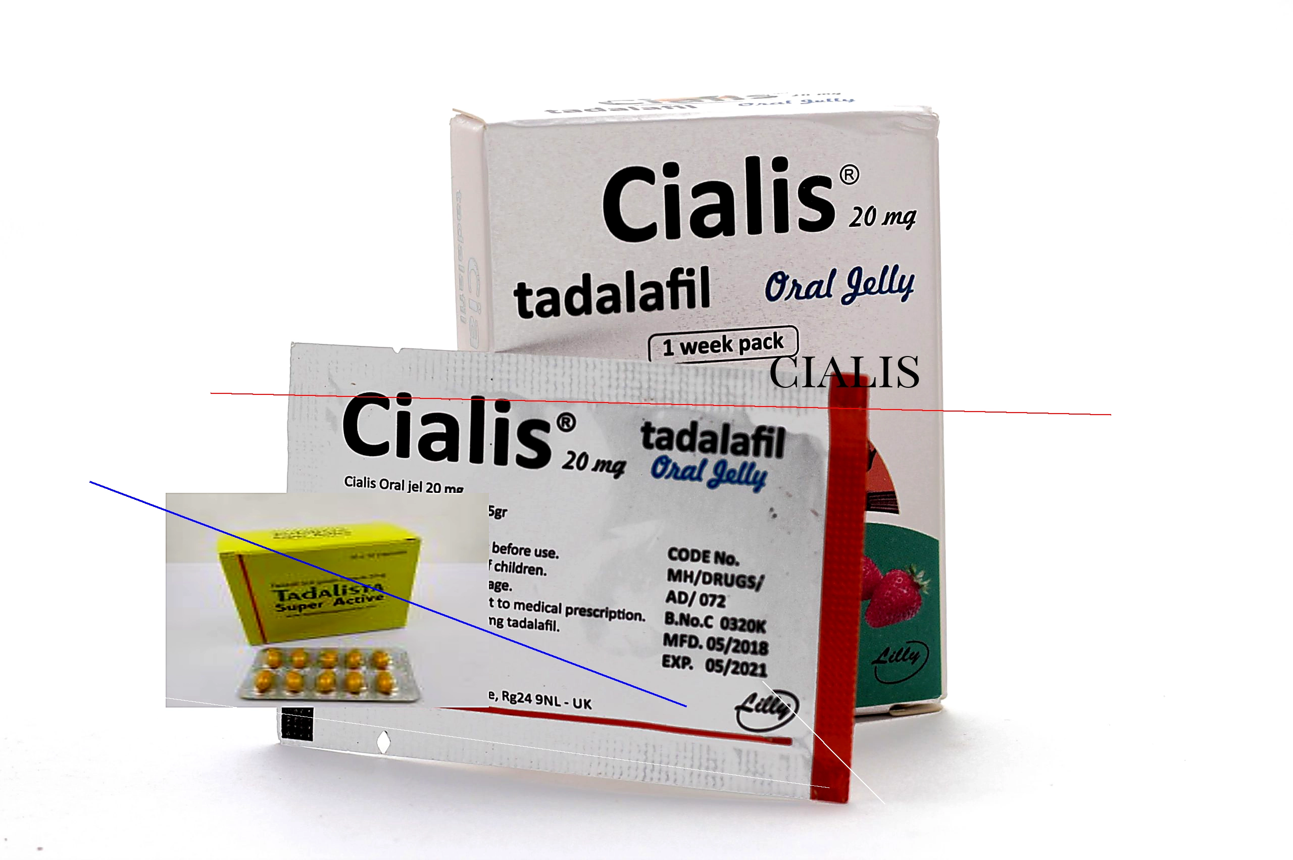 Prix cialis quotidien